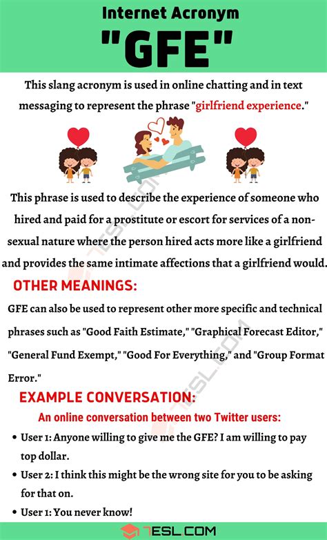 gfe services meaning|Sex Codes: The Top 31 Acronyms For All Your Sexist,。